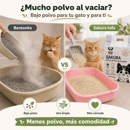 Comparación de polvo al vaciar bentonita y arena de tofu Sakura Petto de bajo polvo para un ambiente más limpio y cómodo.